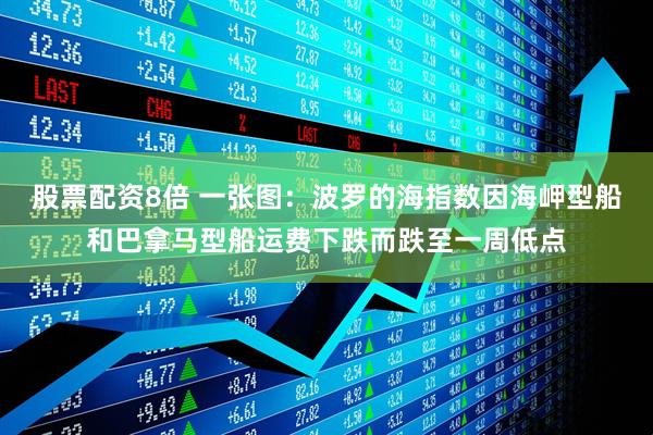 股票配资8倍 一张图：波罗的海指数因海岬型船和巴拿马型船运费下跌而跌至一周低点
